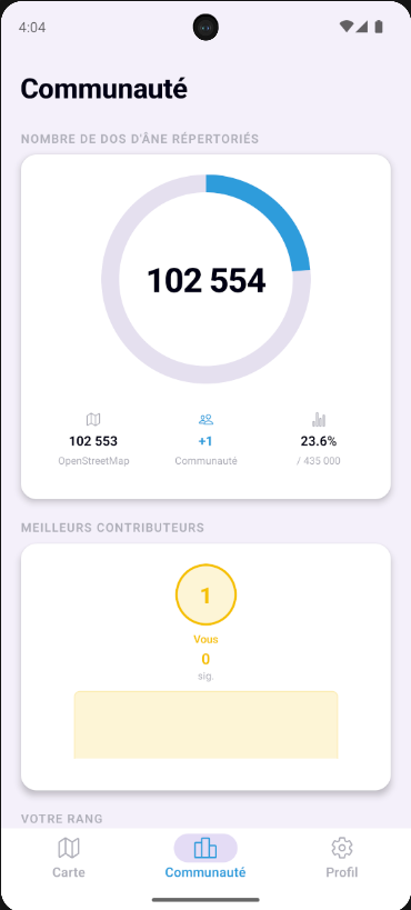 Écran communauté SPIDA — 102 554 dos-d'âne référencés